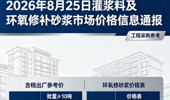 解放2026年8月25日灌浆料及环氧修补砂浆市场价格信息通报
